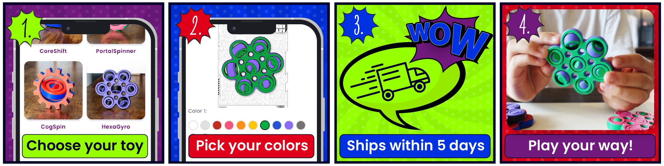 A procedural info graphic depicting the 4 steps of customizing a toy. 1 choose your toy, 2 pick your colors, 3 ships within 5 days, 4 play your way.