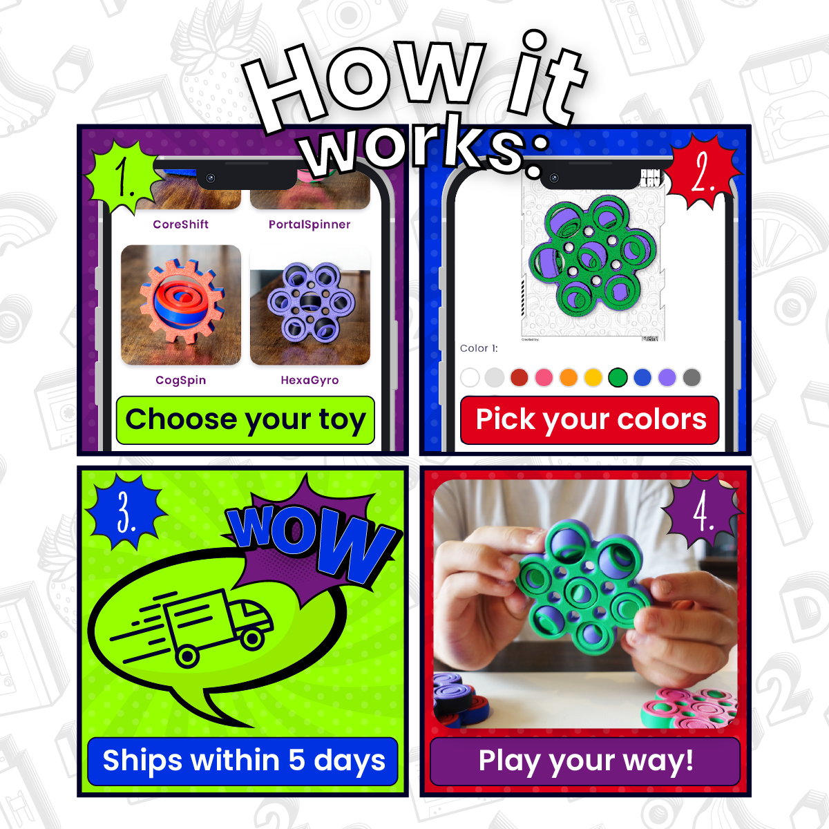 Graphic showing the four step process that the customer chooses their toy, picks their colors and ships within 5 days.